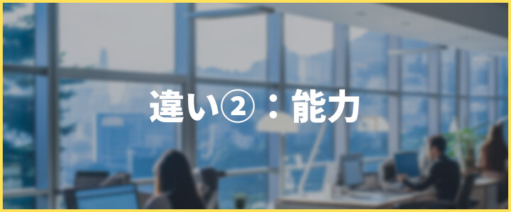 業務用エアコンと家庭用エアコンの違い②：能力